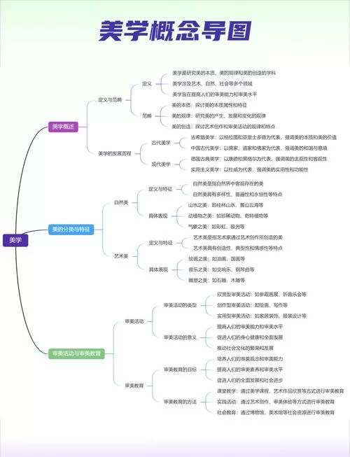 西方审美与中国美学：异同与共通之处是什么？