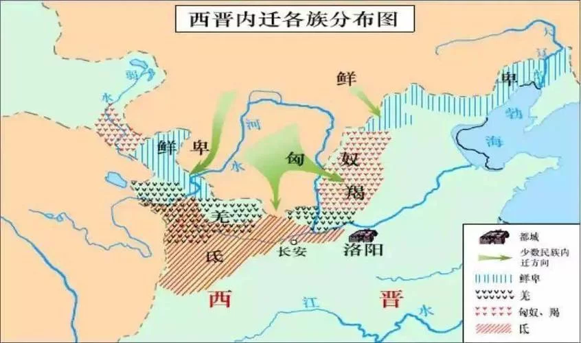 西晋灭亡：揭秘导致西晋灭亡的真正原因和势力