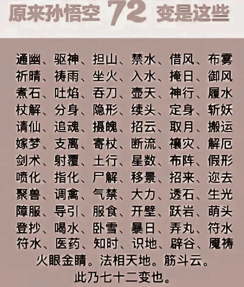 西游七十二变：孙悟空的72变到底有多厉害？