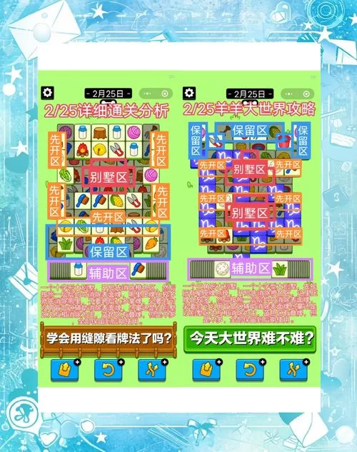 西游战记游戏攻略大全：轻松通关秘籍