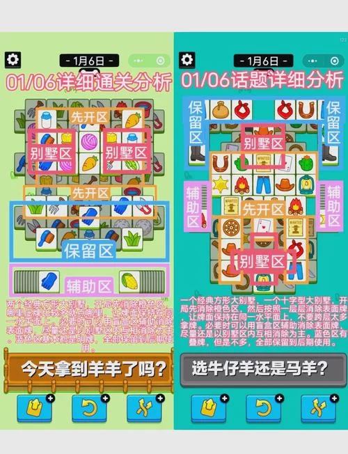 西游战记游戏攻略大全：轻松通关秘籍