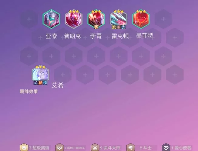 西部天使艾希最强出装推荐及对局技巧分享
