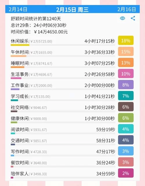 要素察觉训练法：快速提升你的信息捕捉能力