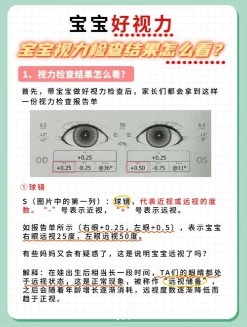 视力0.5是什么意思？0.5的含义及相关疾病