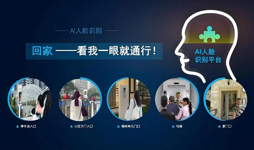 视频通话人脸识别技术成熟了吗？有哪些应用场景？