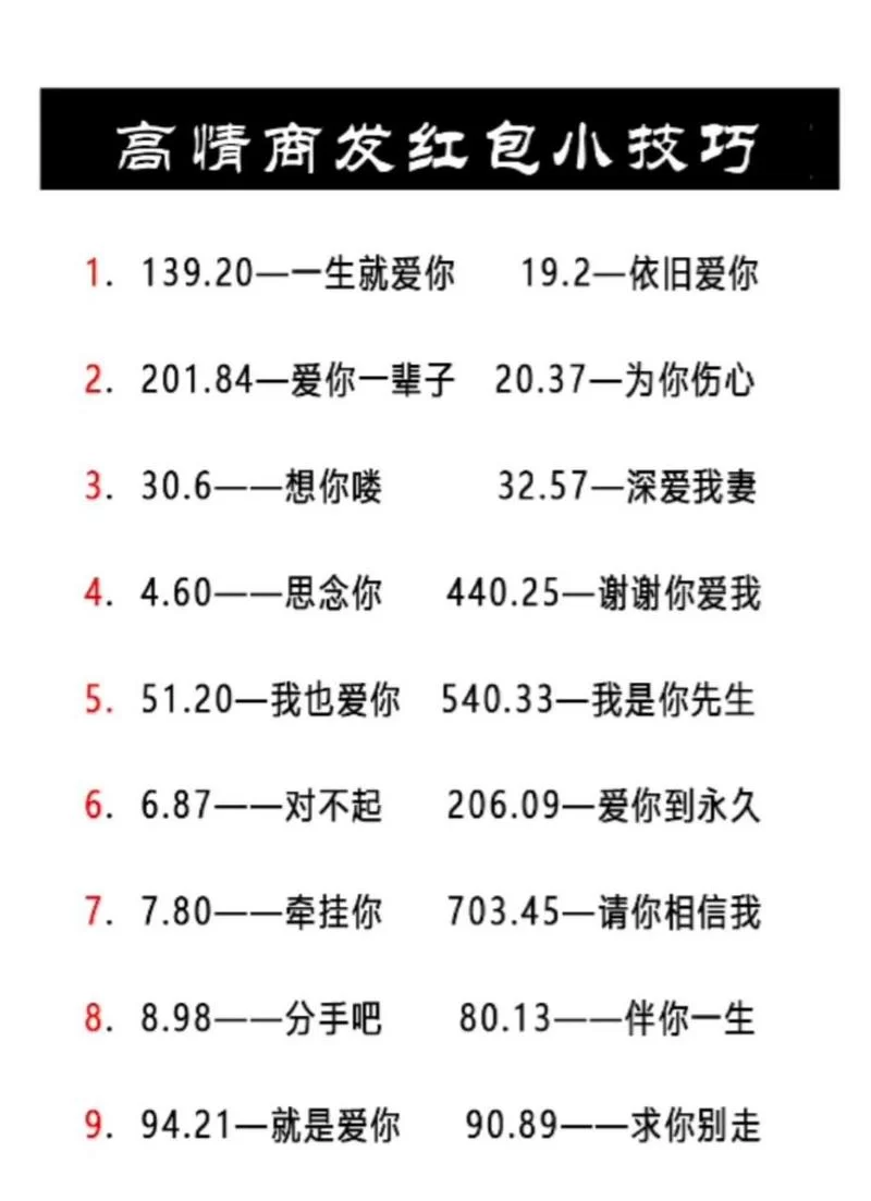 解密456：网络热词、爱情暗语及多种含义！