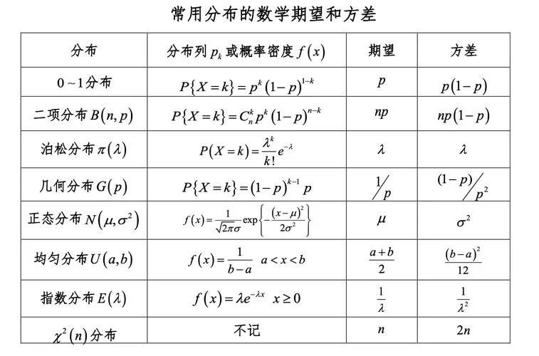 解密λ：数学常量λ的深度解析