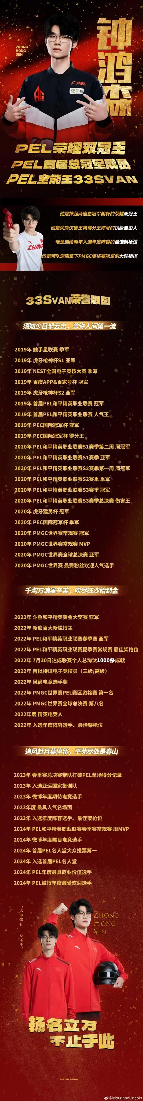 解密游戏双冠王：双冠王是什么意思，如何获得这个称号？