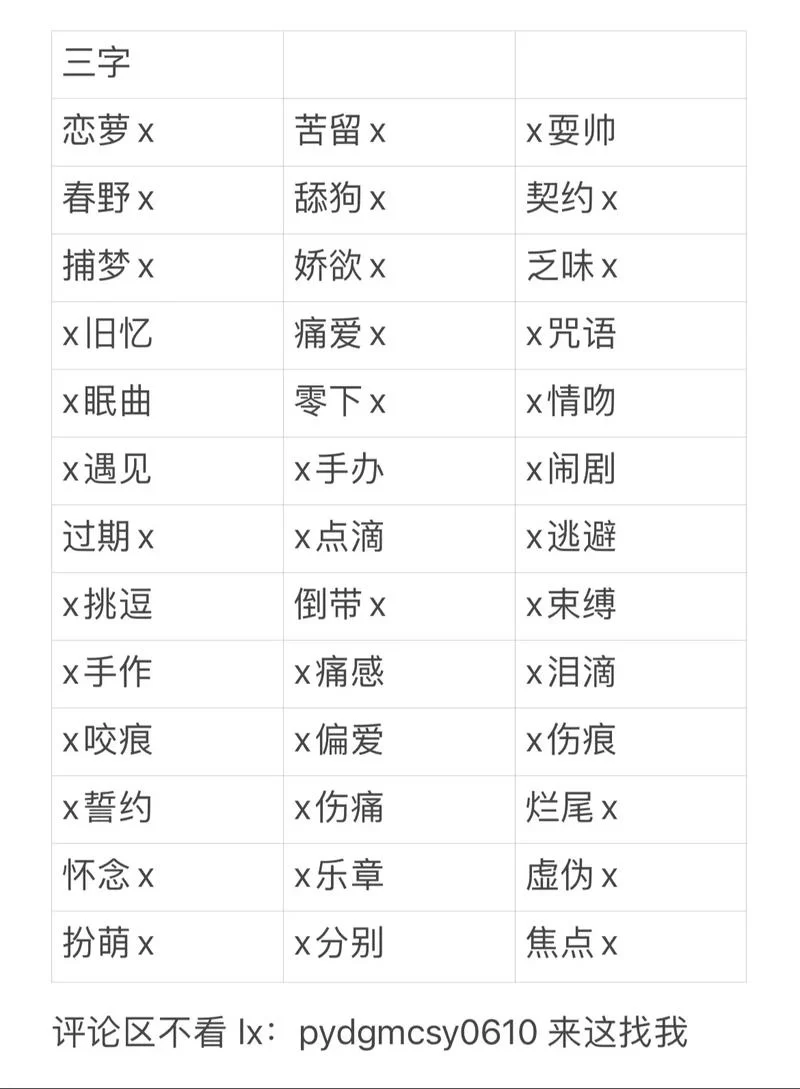 解密特殊单字ID：原来这些字这么有故事