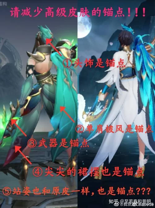 解密王者荣耀锚点：英雄皮肤设计中的关键要素