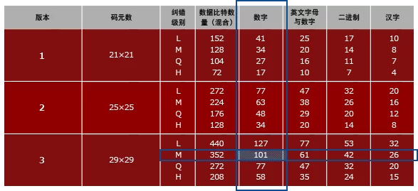 解密电视6位码：分享码、配对码、设置密码详解