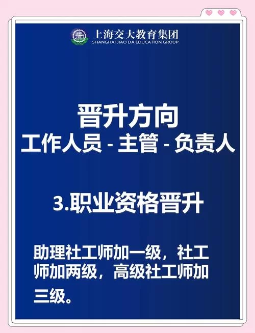 解密部队一杠两星：薪资待遇、晋升路径及职业发展
