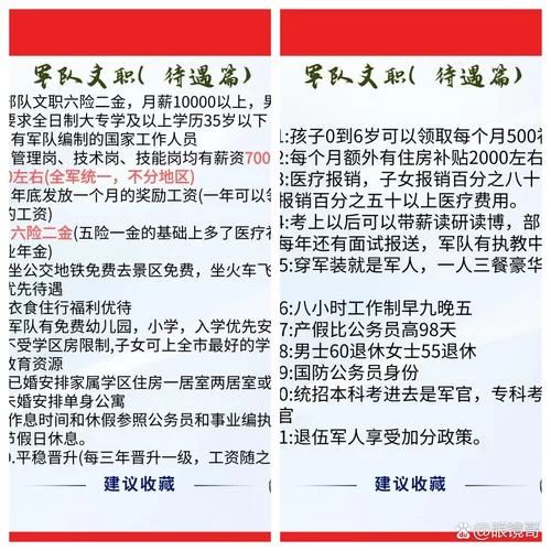 解密部队一杠两星：薪资待遇、晋升路径及职业发展