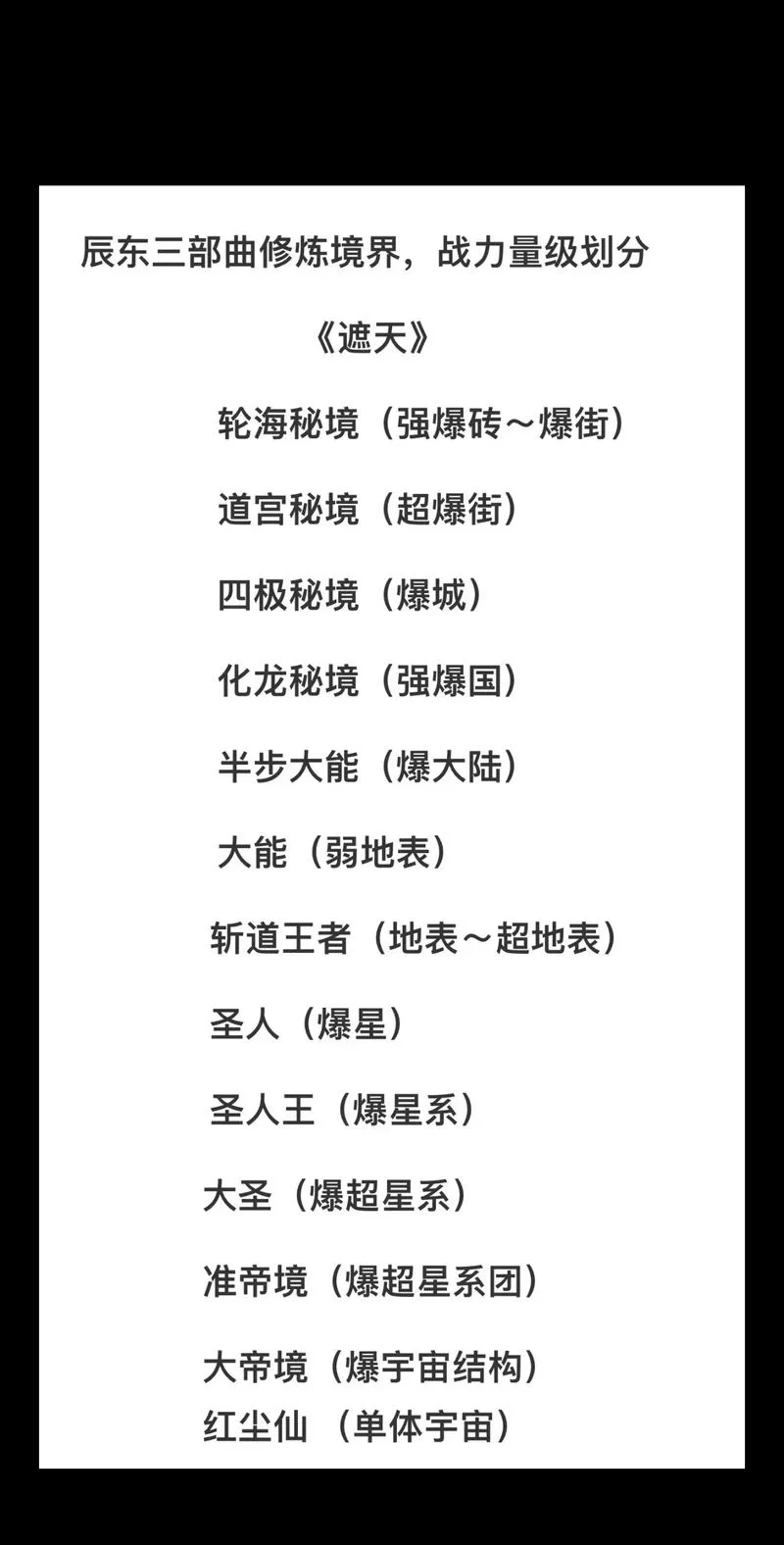 解析造化之门境界划分：每个境界的秘密