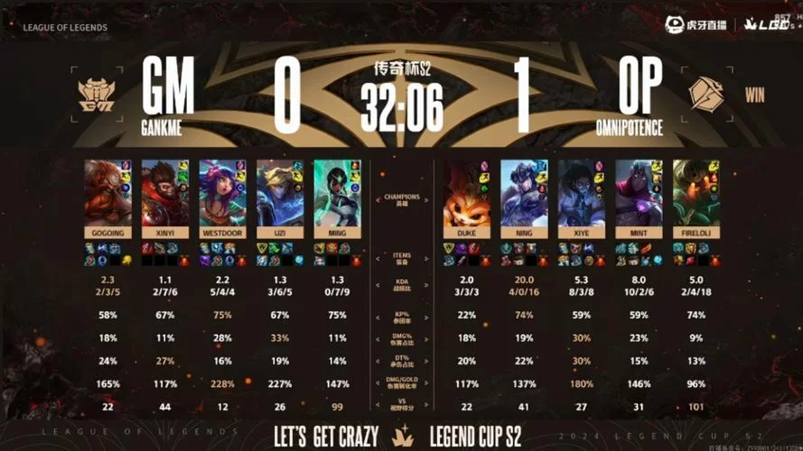 解读LOL S2：游戏版本、战队和选手深度分析