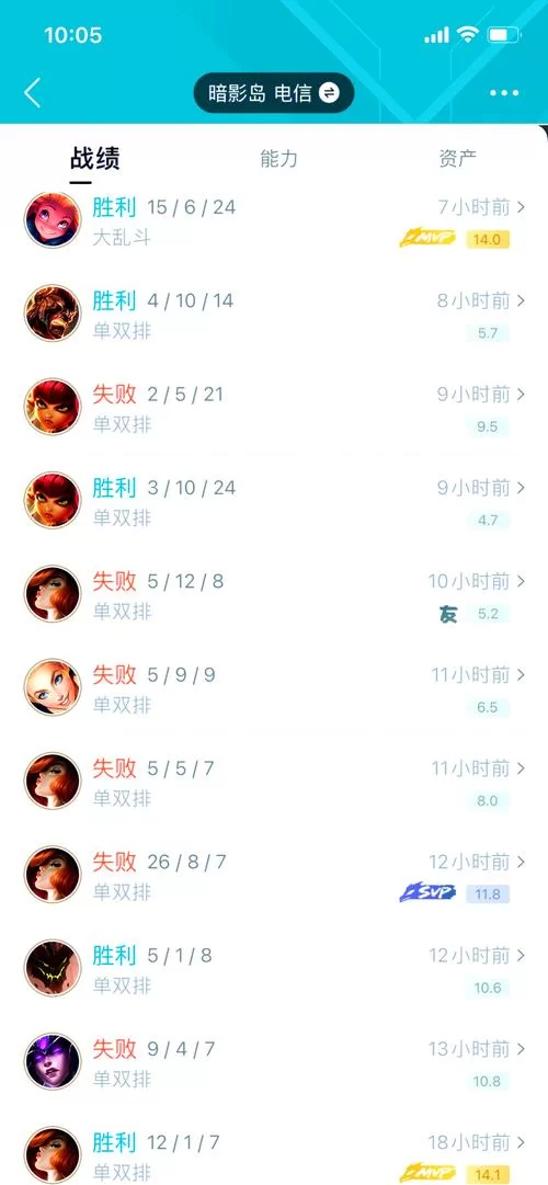 解读LOL S2：游戏版本、战队和选手深度分析