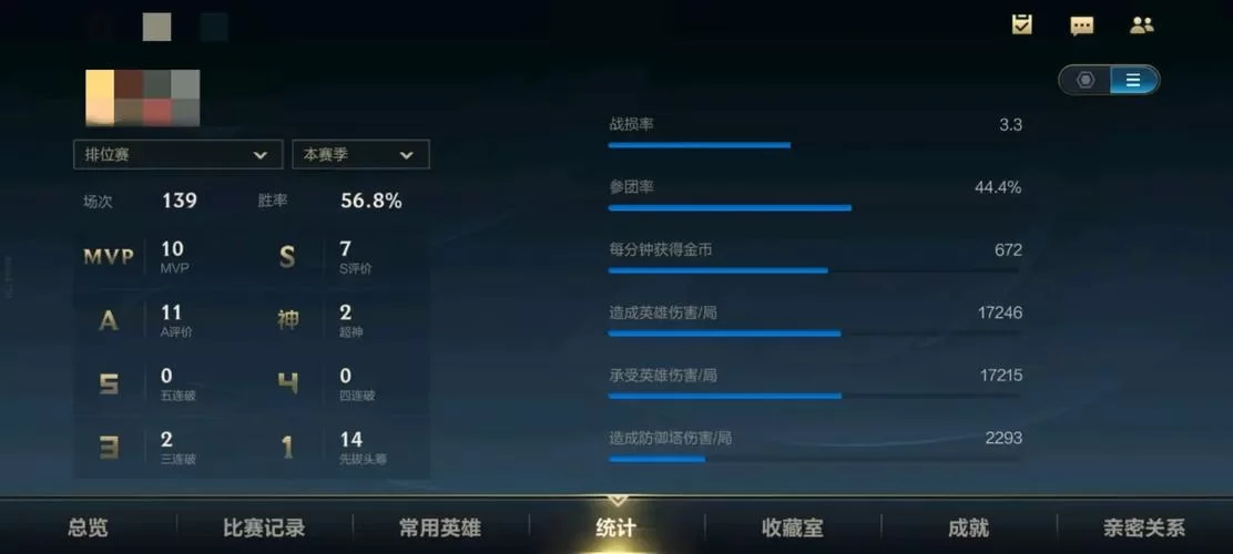 解读LOL手游战损率：KDA数值的含义及影响因素