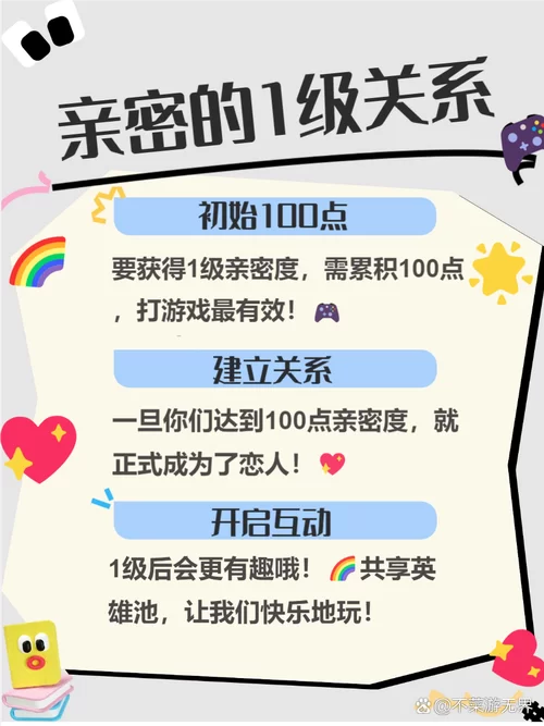 解读亲密度等级表：不同等级的奖励是什么