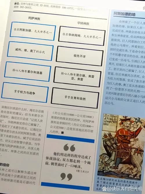 解读北欧神话：玛纳加尔姆与诸神的黄昏有何关联？