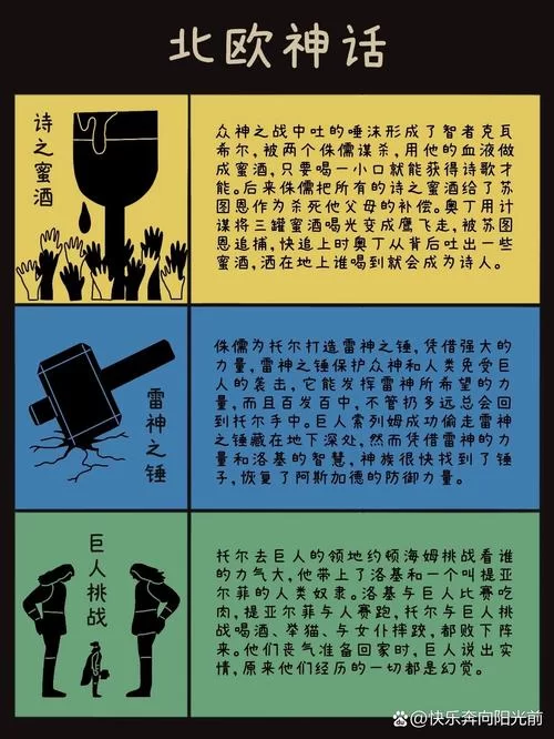 解读北欧神话：玛纳加尔姆与诸神的黄昏有何关联？