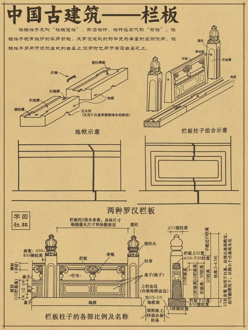 解读南方干栏式建筑：它的设计目的和实用功能是什么？