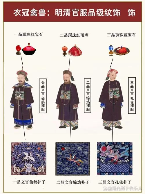 解读官服:古代官员的服装制度及象征意义 解读官服:古代官员的服装制度及象征意义