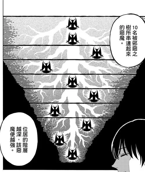 解读拉普拉斯的恶魔：科学与宿命的终极碰撞