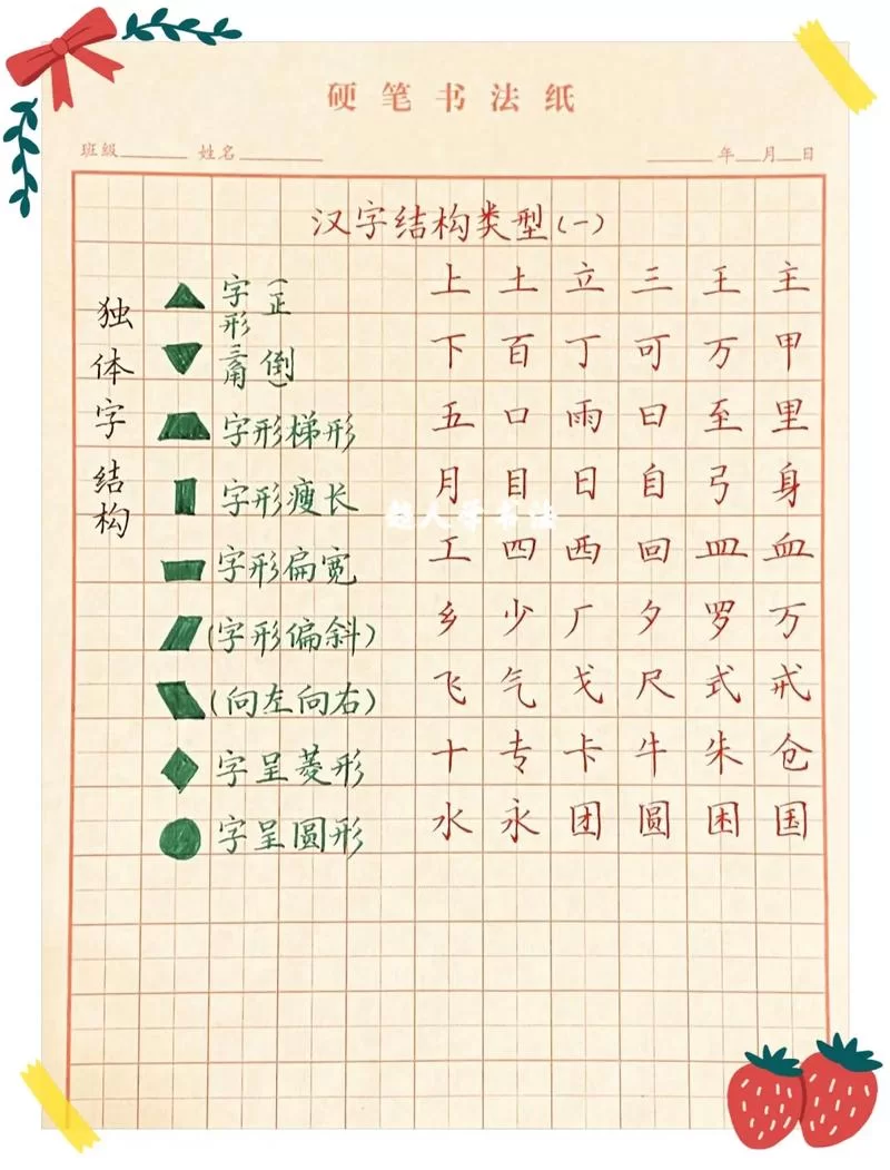 解读汉字“我”的结构：是左右结构还是独体字？