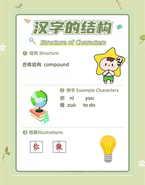 解读汉字“我”的结构：是左右结构还是独体字？