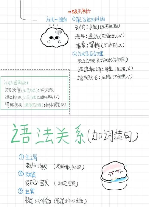 解读：第一重类比关系究竟在对方的脑海里？