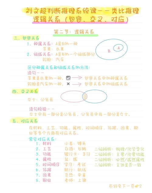 解读：第一重类比关系究竟在对方的脑海里？