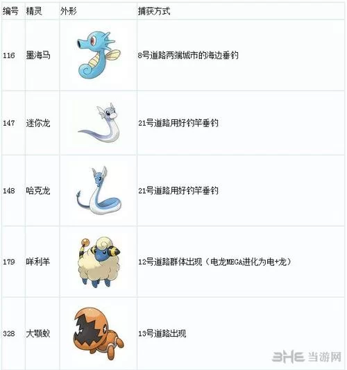 解锁口袋妖怪日月图鉴：精灵捕捉与培养技巧详解