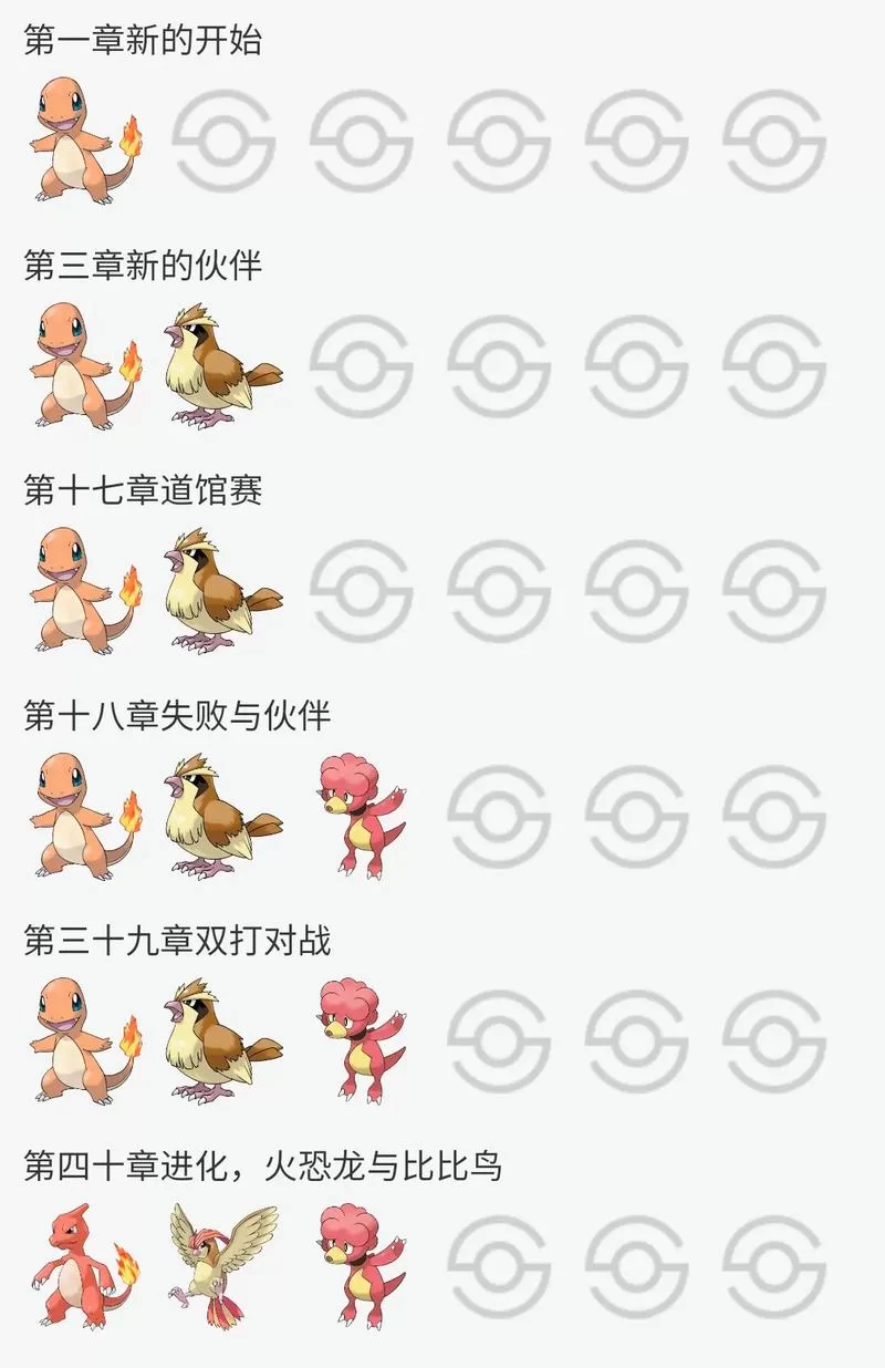 解锁口袋妖怪日月图鉴：精灵捕捉与培养技巧详解