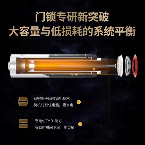 解锁幻塔纳维亚电子密码锁：图文攻略及密码提示