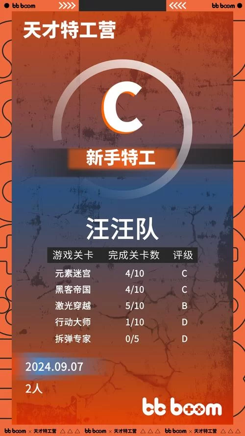解锁所有关卡！破解版游戏大全单机版资源分享