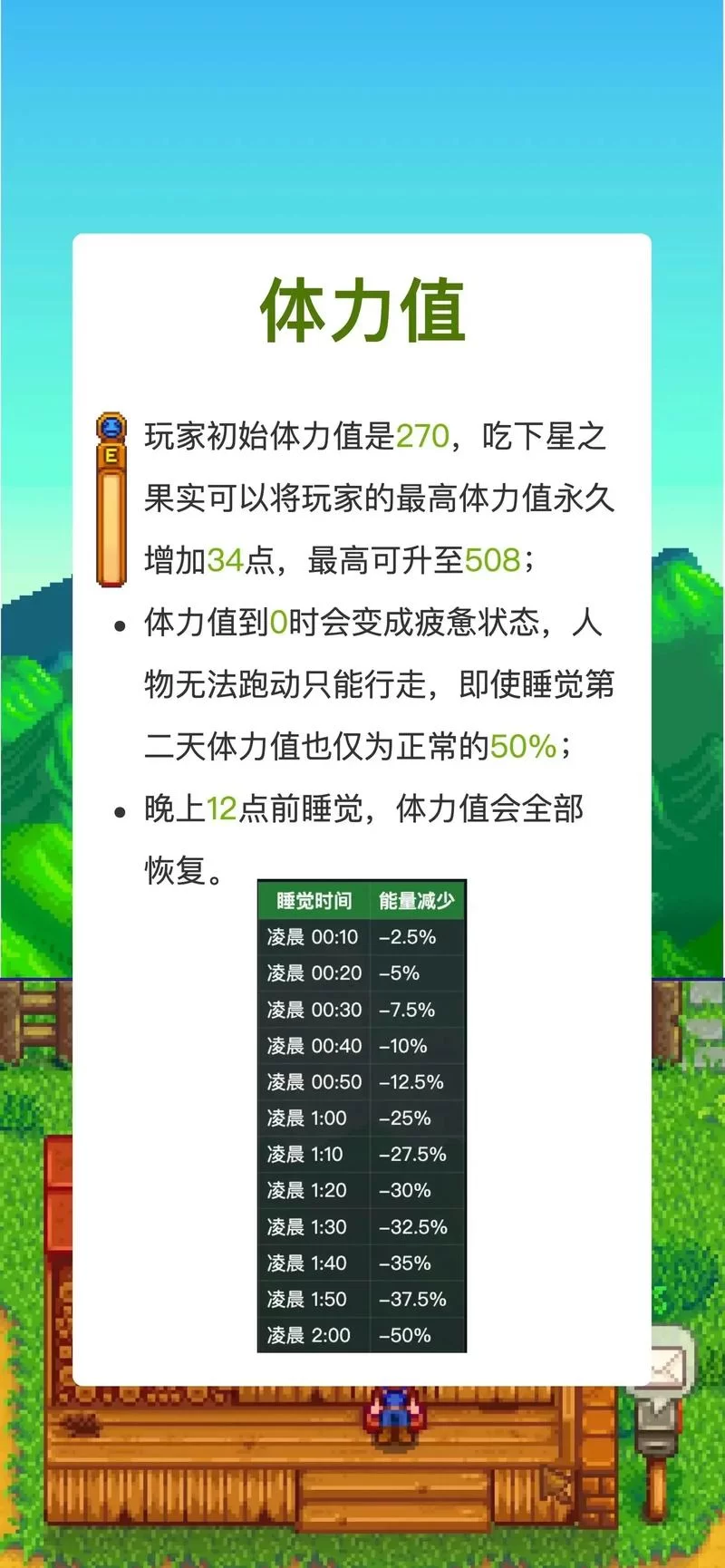 解锁星露谷物语隐藏剧情：掌握村民每日行程时间表