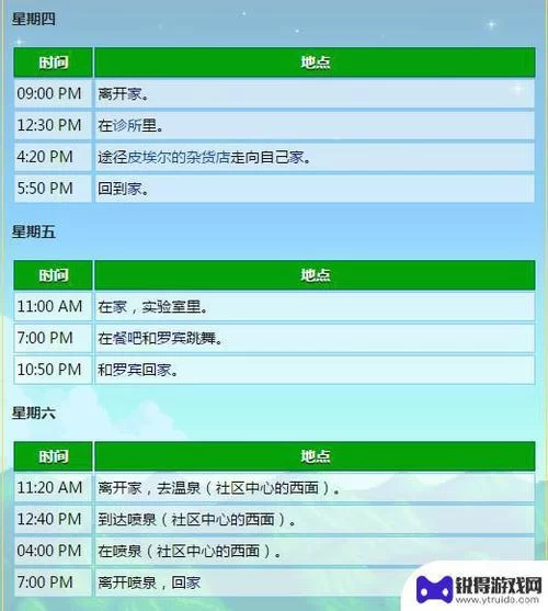 解锁星露谷物语隐藏剧情：掌握村民每日行程时间表