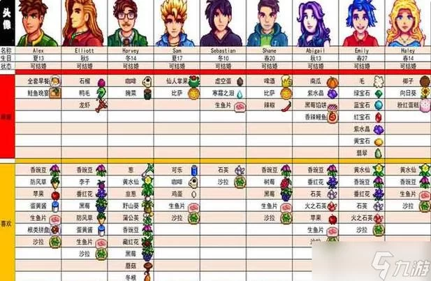 解锁星露谷物语隐藏剧情：掌握村民每日行程时间表