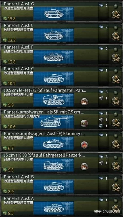 解锁钢铁雄心4全部装备：完整装备代码速查表