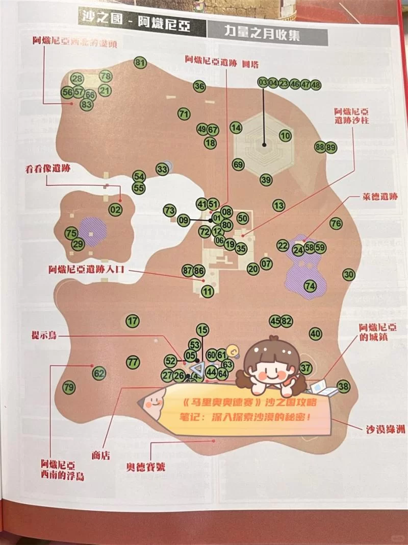 解锁马里奥奥德赛沙之国全部秘密：收集所有力量之月！