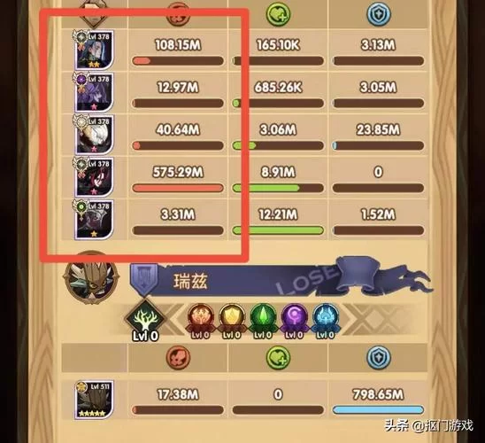 解锁魔女的梦境：剑与远征副本奖励及通关技巧