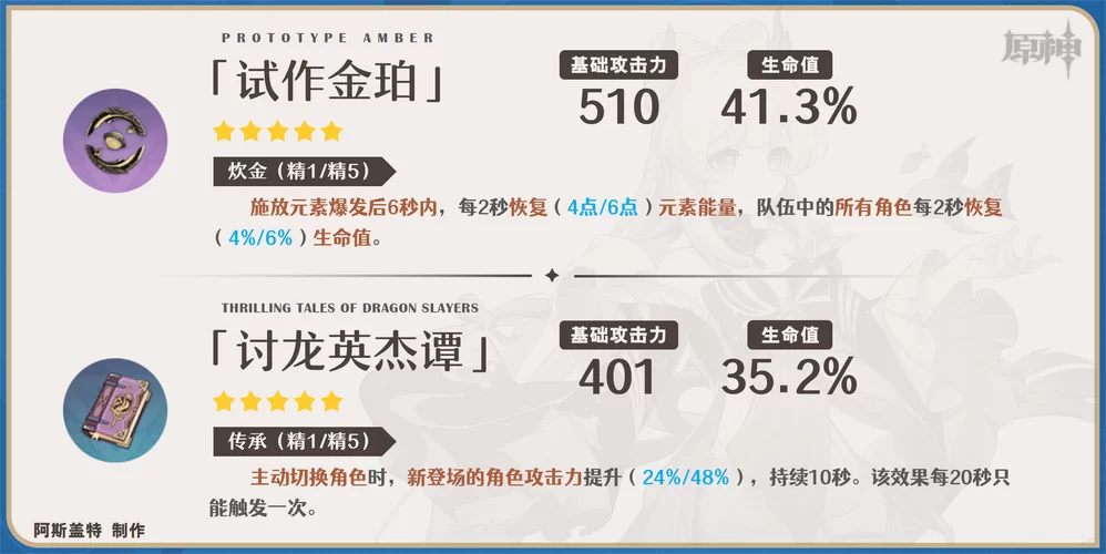 讨龙英杰谭怎么获得？最全获取途径及技巧分享
