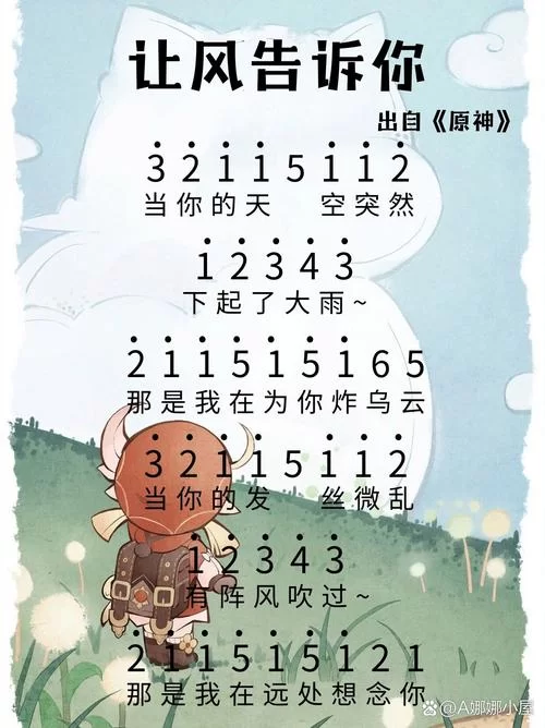 让风告诉你钢琴谱免费获取：适合初学者的版本