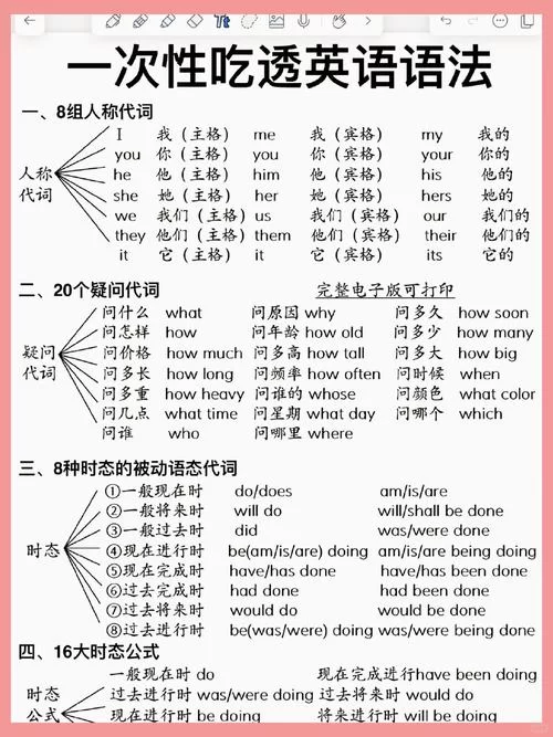 设法英文怎么说？几种表达方式详解