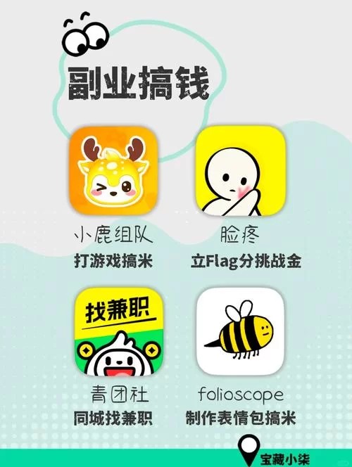 试玩赚钱APP推荐：轻松赚零花钱，安全可靠的平台