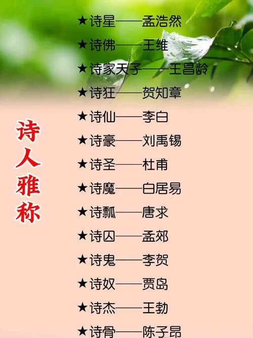 诗仙李白，诗圣杜甫，还有哪些诗人有独特称号？