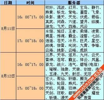 诛仙3推广ID详解：分享游戏，赚取奖励