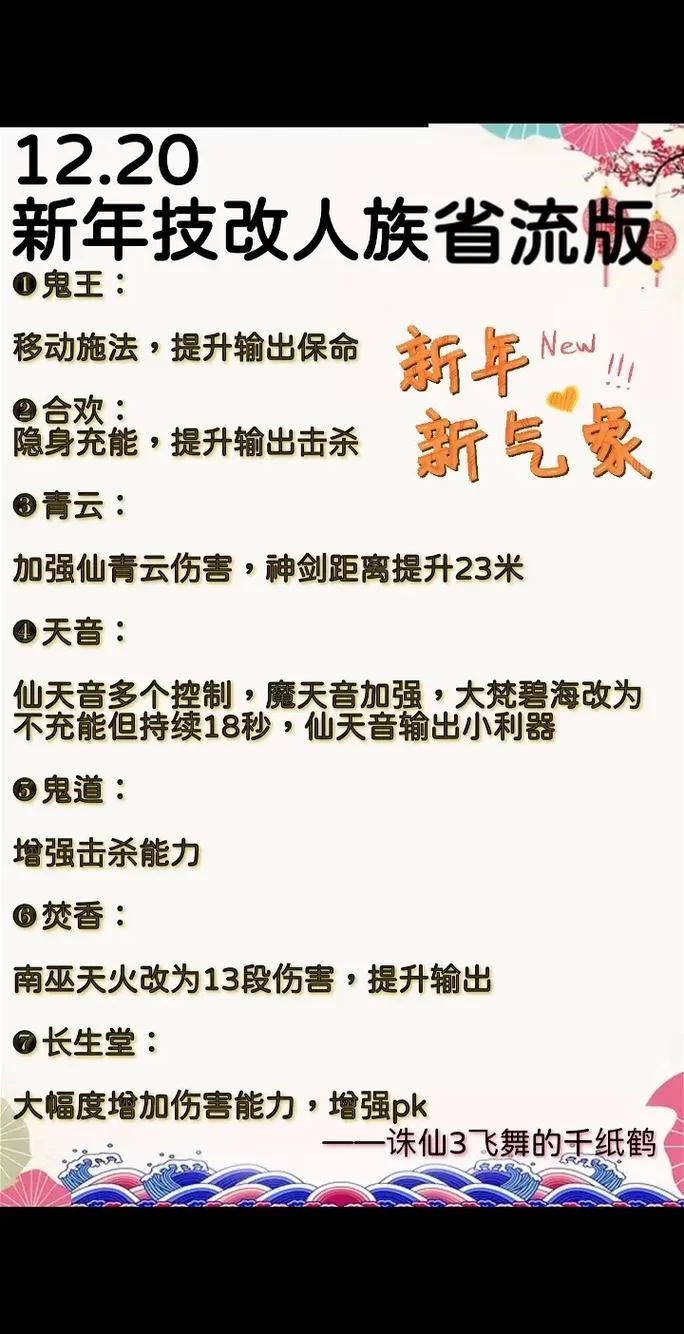 诛仙3新手卡激活教程：海量福利，助你游戏起飞