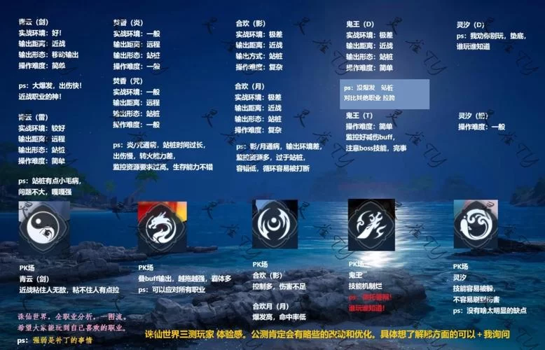 诛仙从零开始：新手玩家的进阶之路