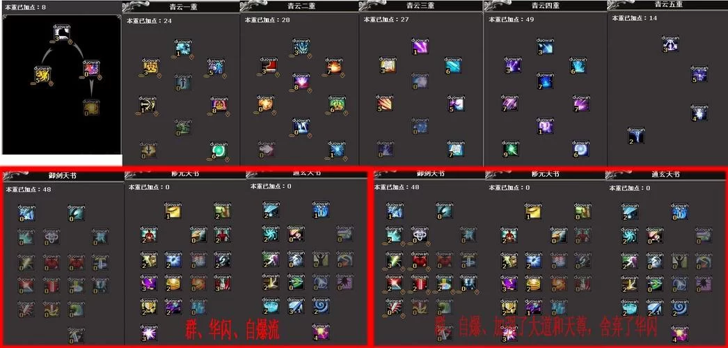 诛仙手游青云技能加点攻略：天书搭配及输出最大化